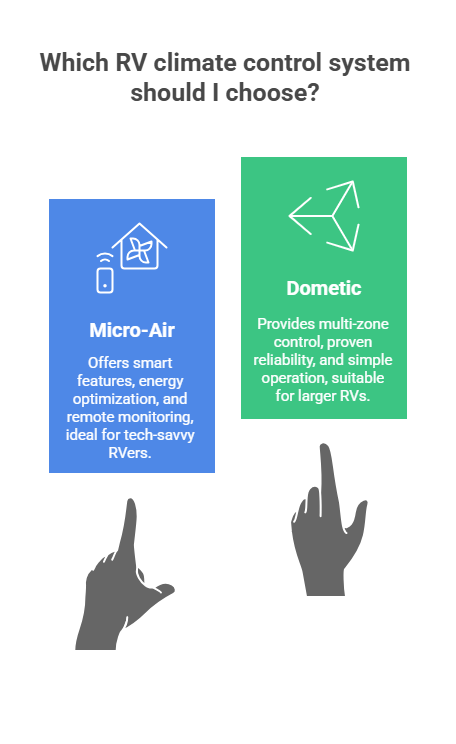 Which RV Climate Control System Should I Choose